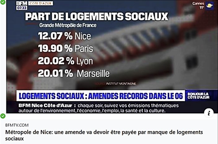 La part des logements sociaux dans les grandes villes de France